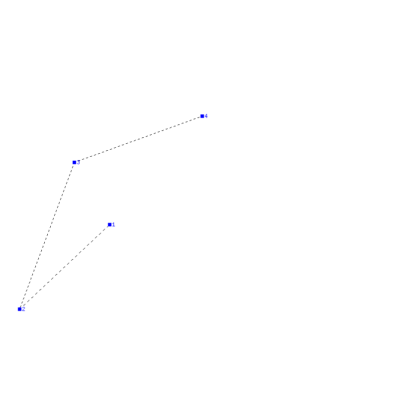 Flugauswertung